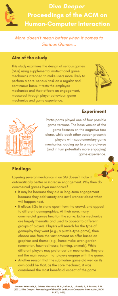 Infographic about use of game mechanics in serious games
